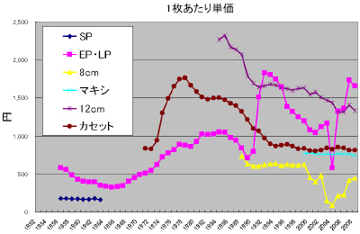 sales_price.jpg