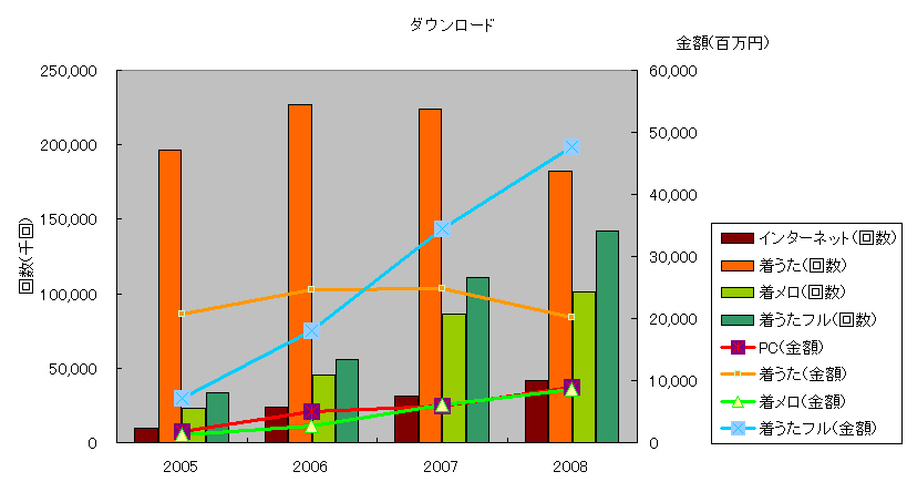 dl_sales.jpg